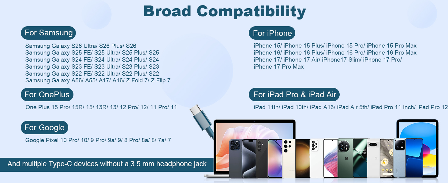 USB C Headphone