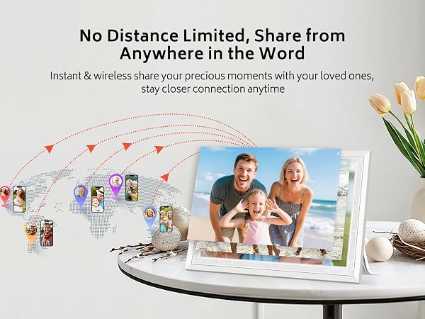 Digital Picture Frame