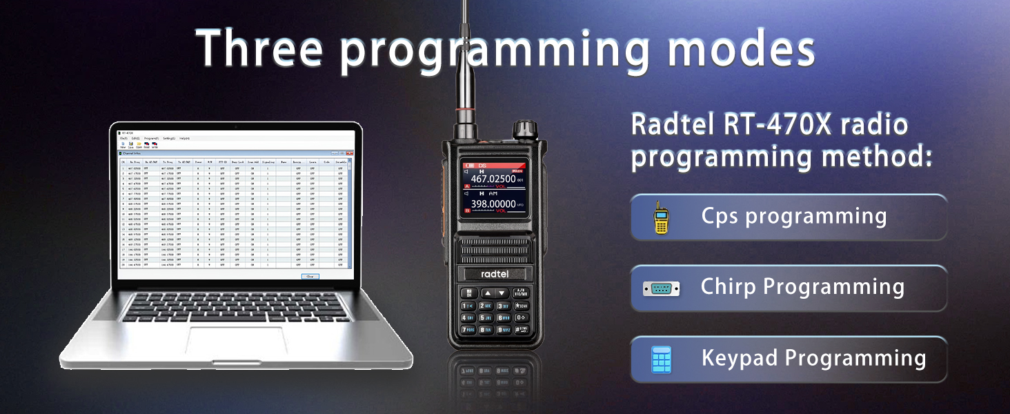 Multi programming mode