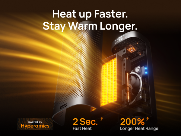 space heater large room