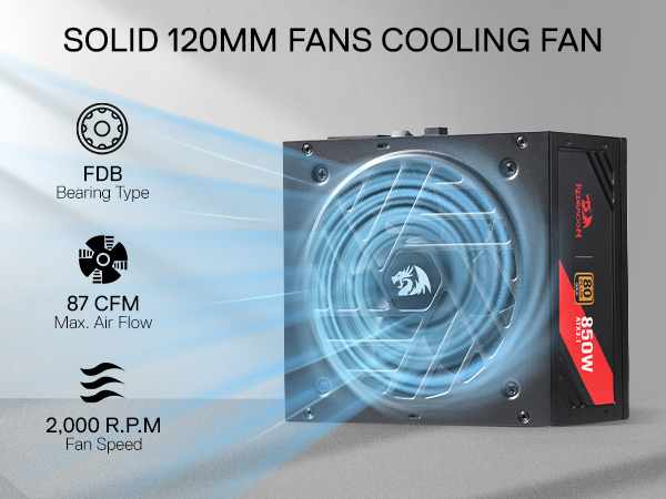 psu 850