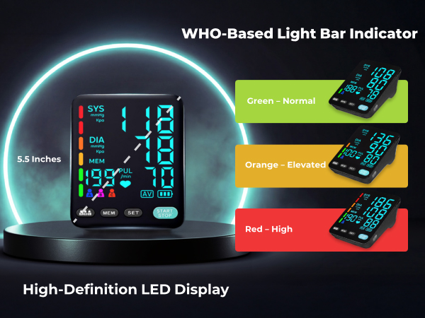 blood pressure monitors for home use