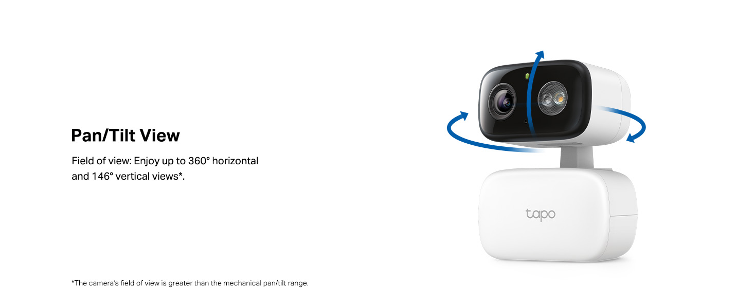 Pan/Tilt View