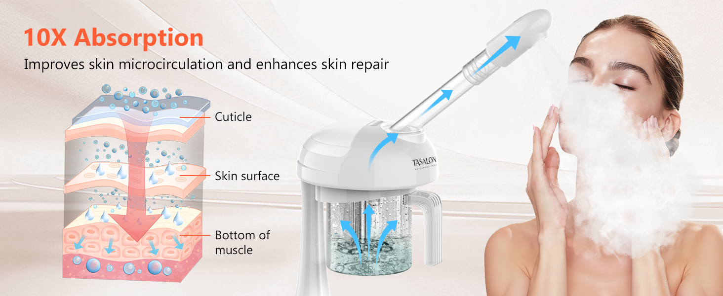 Ozone Facial Steamer - TASALON Face Steamer for Facial, Facial Steamer with Removable Water Cup,