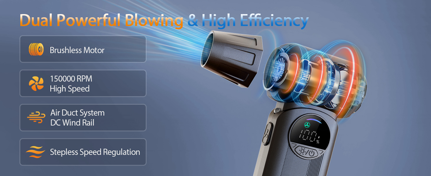Cordless air duster and handheld blower for car vents, PC keyboard, and electronics dust cleaning