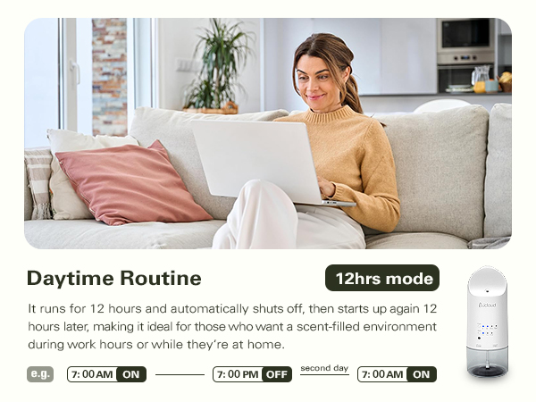 12hrs Mode