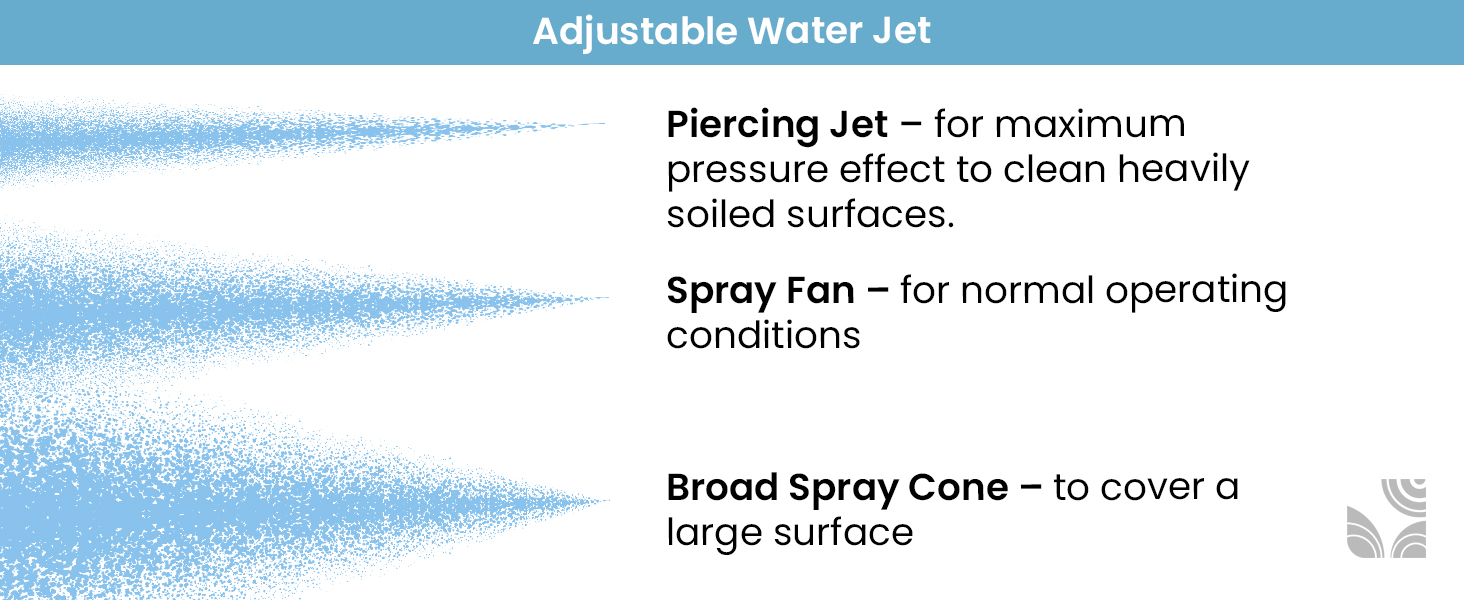 New England Garden Tools 500012 Industrial Hot Water Jet Nozzle Piercing Jet Spray Fan Spray Cone