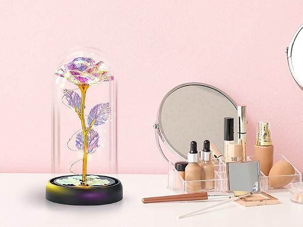birthday gifts for mom