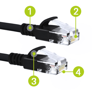 cat6 flat ethernet cable