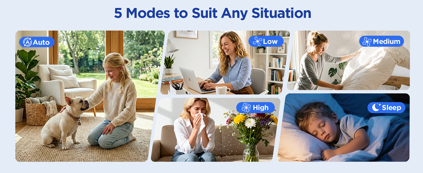 5 adjustable fan modes for any situation quiet sleep, high speed for dust, and auto for daily life