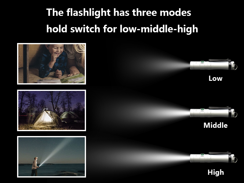 three modes