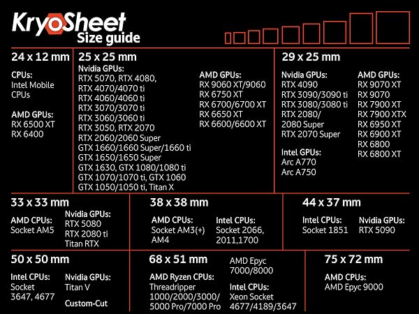 KryoSheet