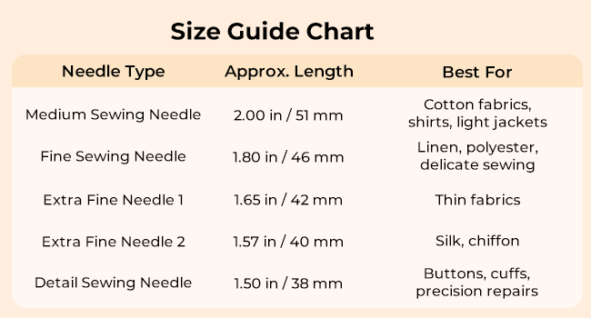 embroidery needles