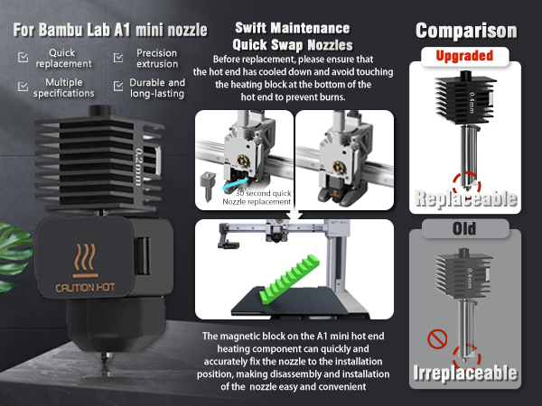 Bambu A1 Hotend