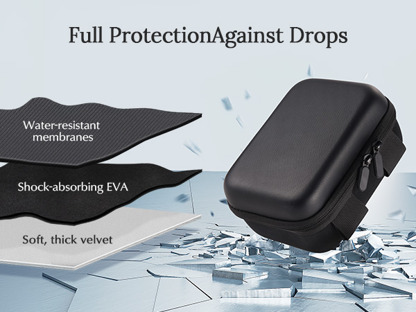 small camera case