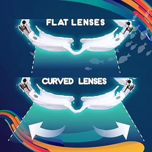 SWIM GOGGLES FOR KIDS, KIDS SWIMMING GOGGLES, SWIM GOGGLES FOR CHILDREN, CHILDREN SWIMMING GOGGLES