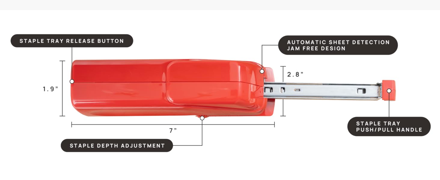 electric stapler