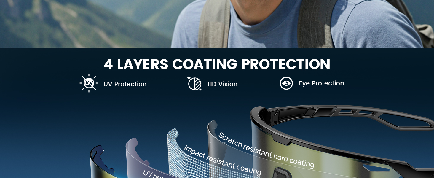 polarized sunglasses men