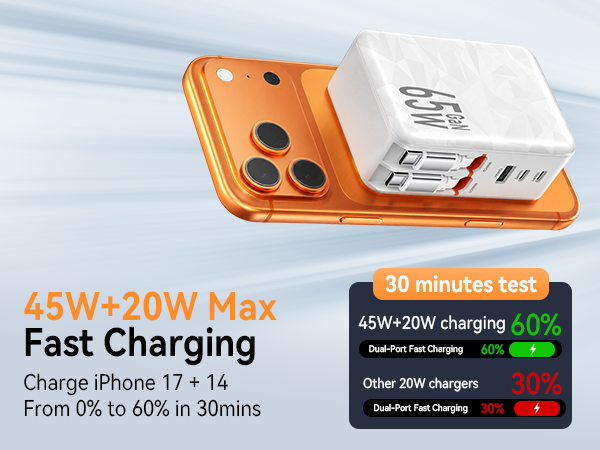 retractable charger type c