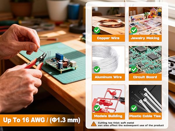 wire cutters