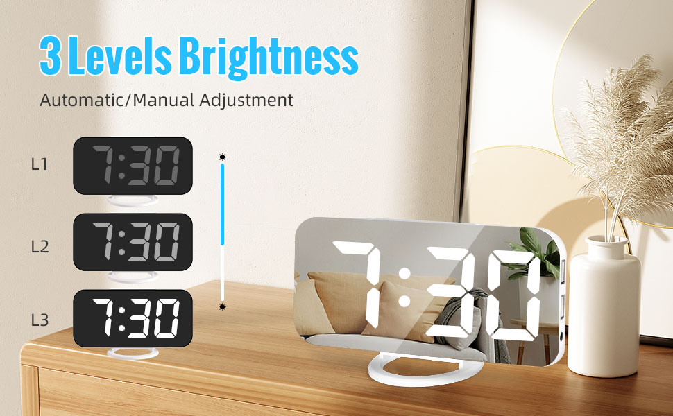 brightness