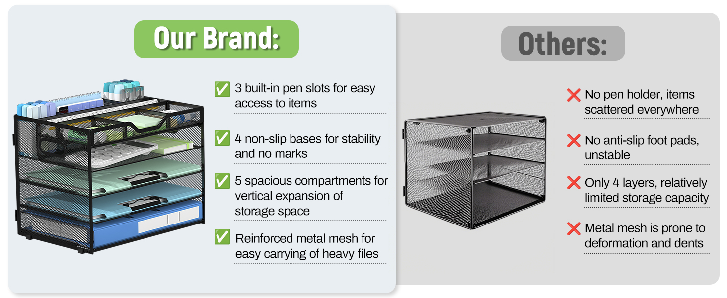 Why Choose Our 5-Tier Organizer Over Others