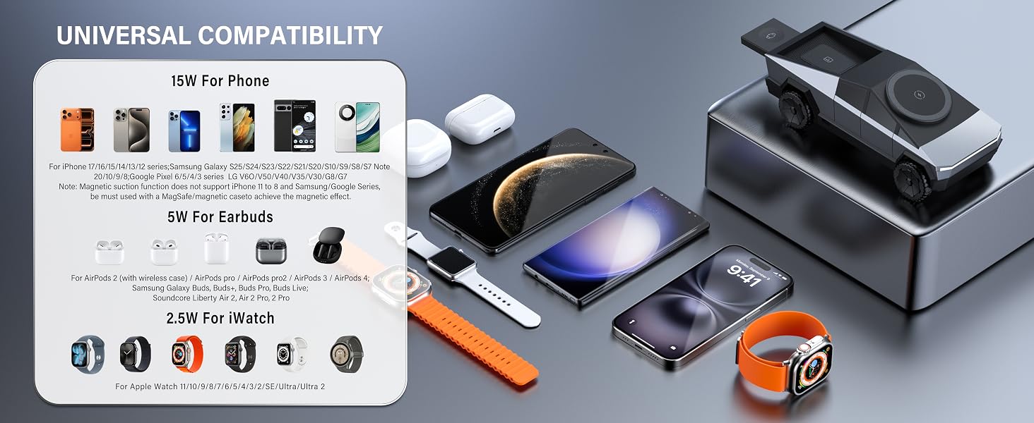 UNIVERSAL COMPATIBILITY