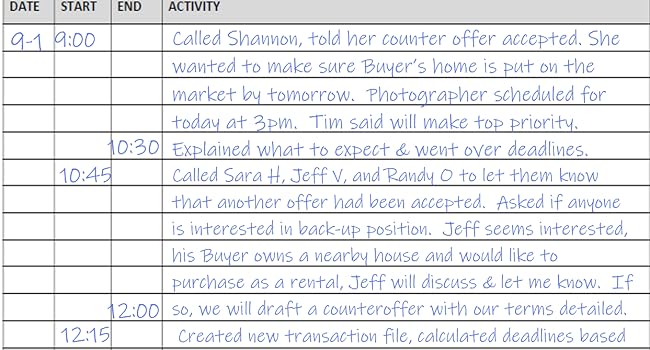 Customizable activity log for tracking any start and end time, tasks, and daily productivity.