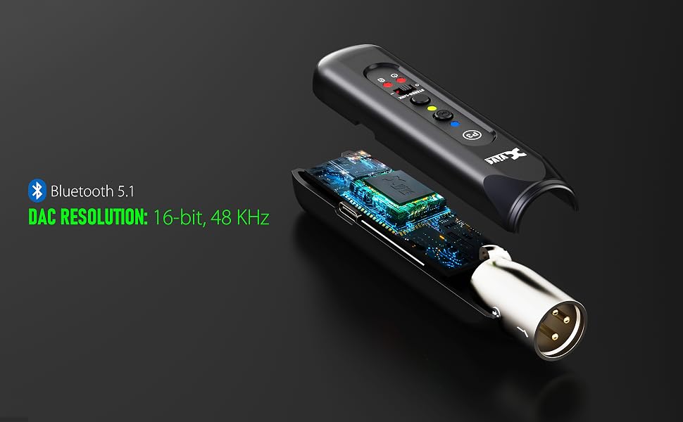P3 DAC