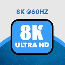 8K 60Hz HDMI Splitter