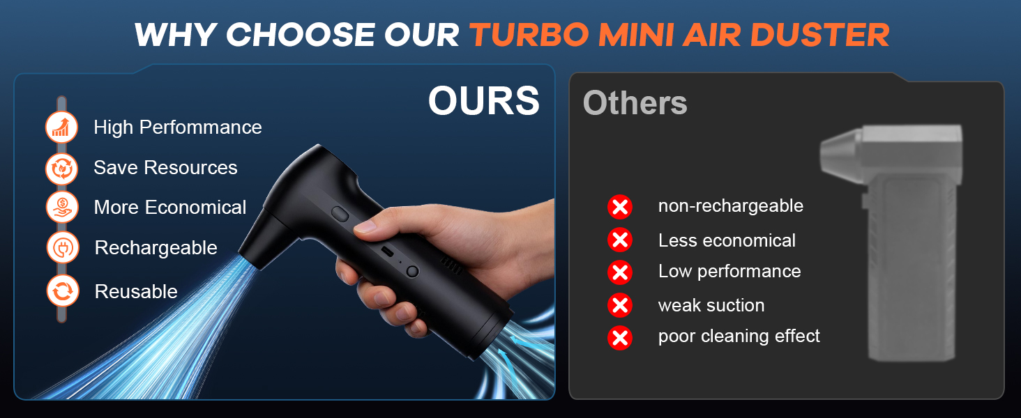 Compressed Air Duster