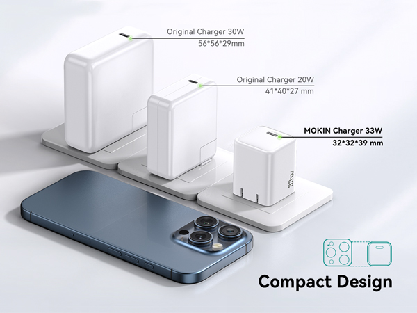 USB C Charger Block