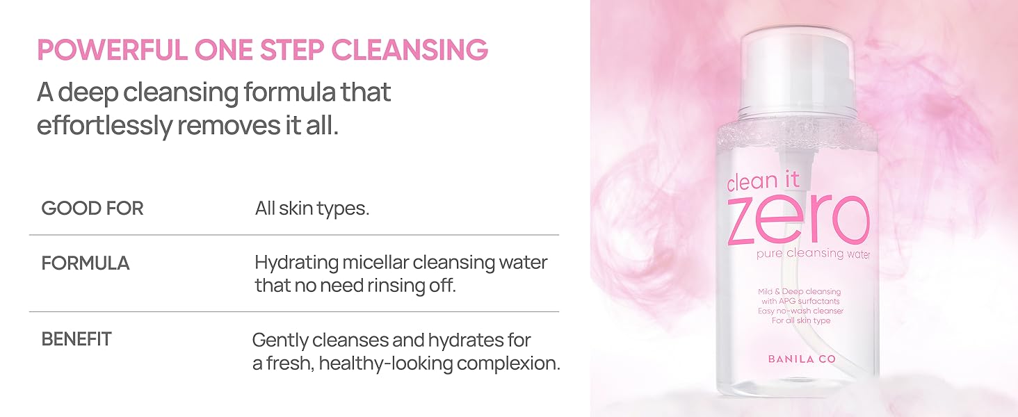 formula and benefits