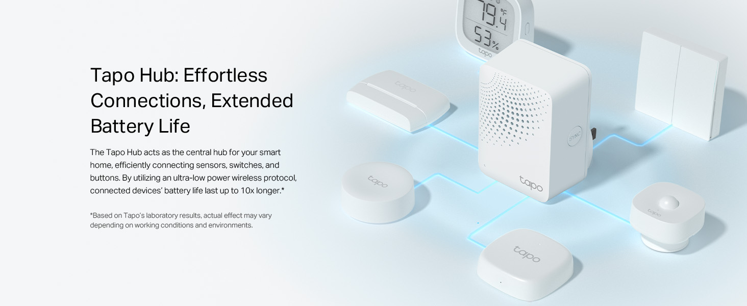 Tabo Hub: Effortless Connections, Extended Battery Life