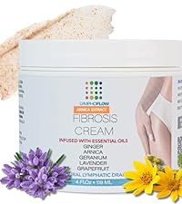 https://m.media-amazon.com/images/S/aplus-media-library-service-media/ecf76ca6-e10f-4aa9-8f2c-69f7306b5d53.__CR28,0,444,500_PT0_SX200_V1___.jpg