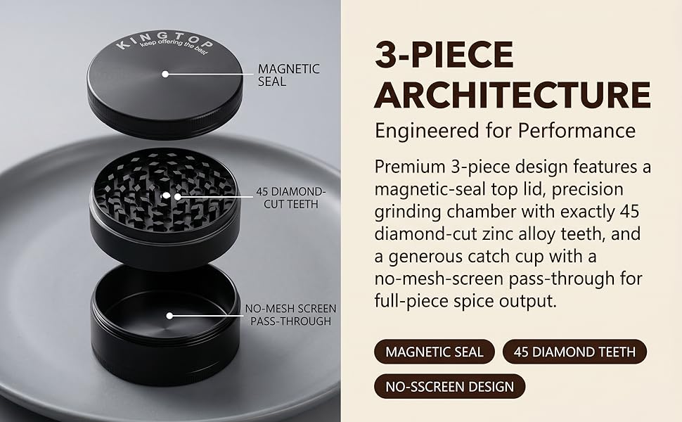 Grinder