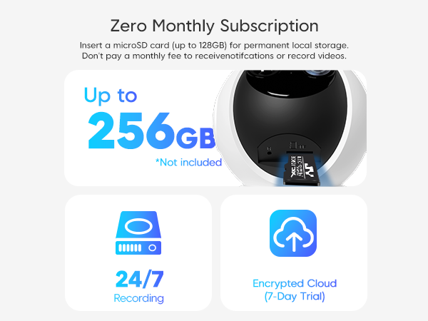 ZeroMonthlySubscription