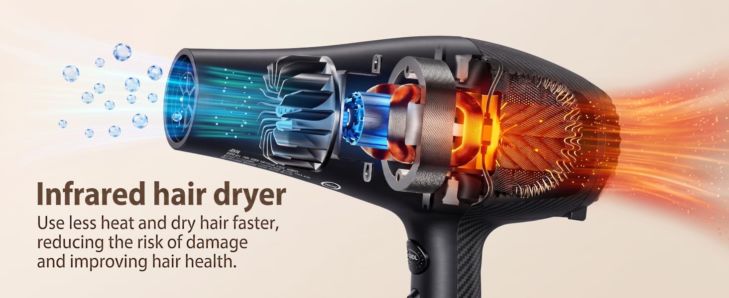 Low Noise Blow Dryer