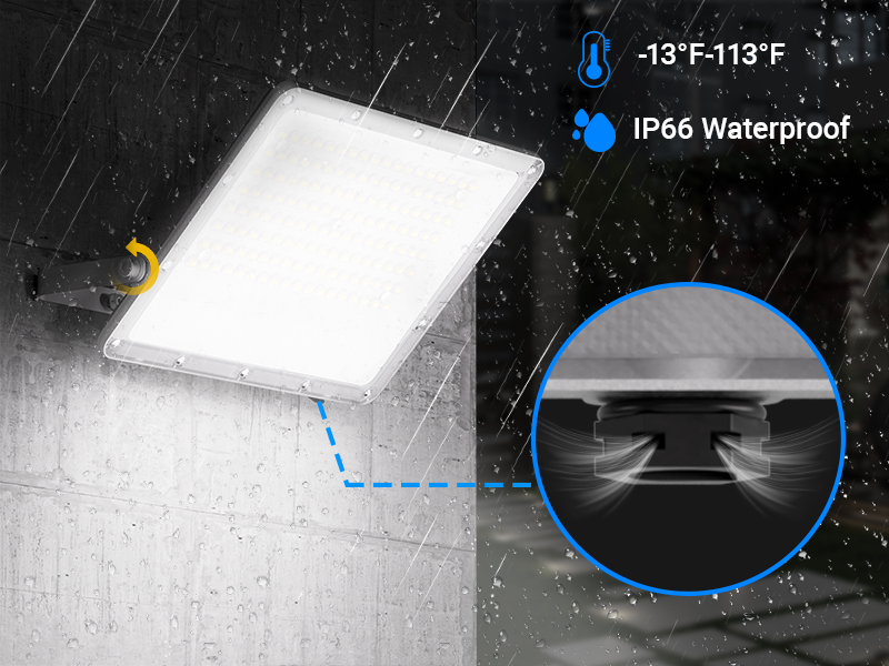 IP66 Waterproof Plug in Outdoor Lights