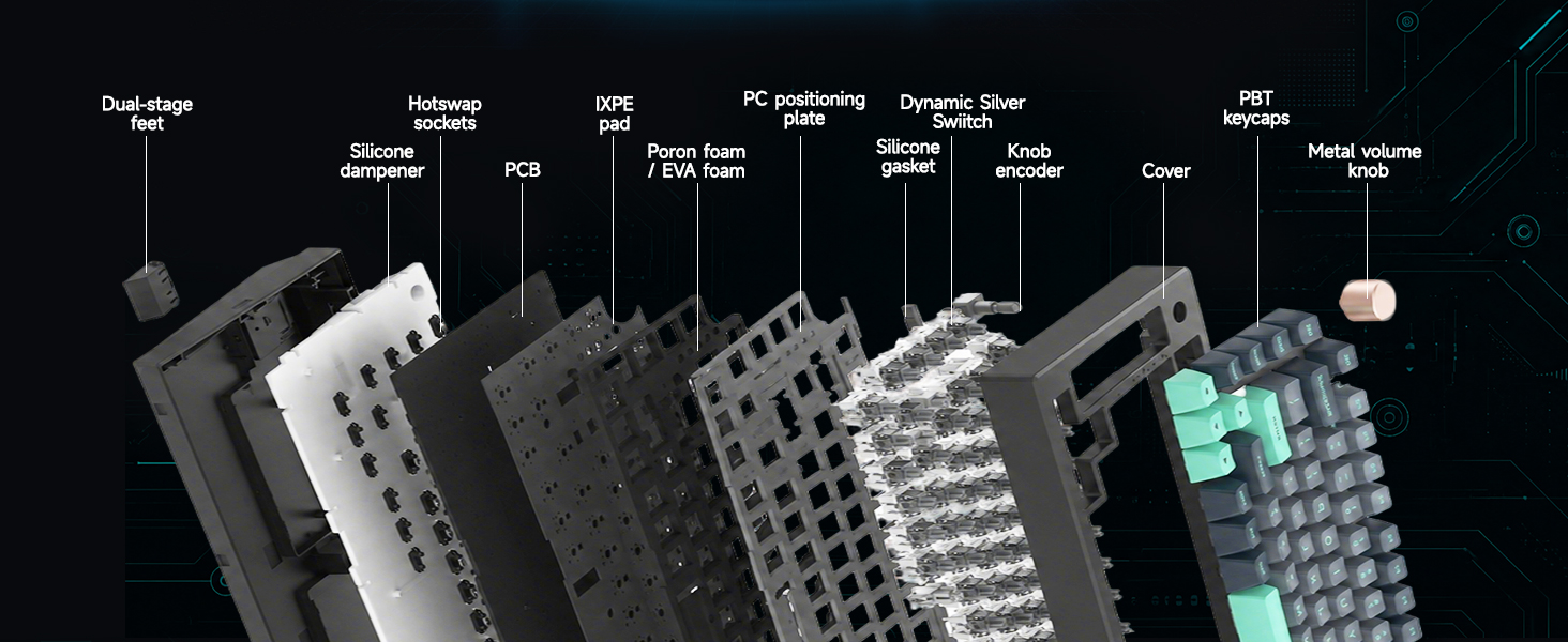 GASKET STRUCTRUE