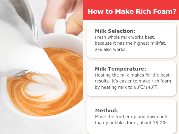 Handheld Milk Frother