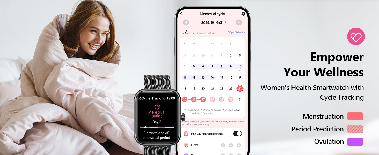 Physiological tracking