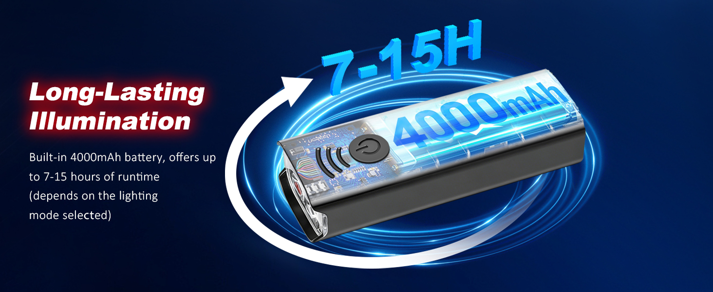 Long-Lasting Battery