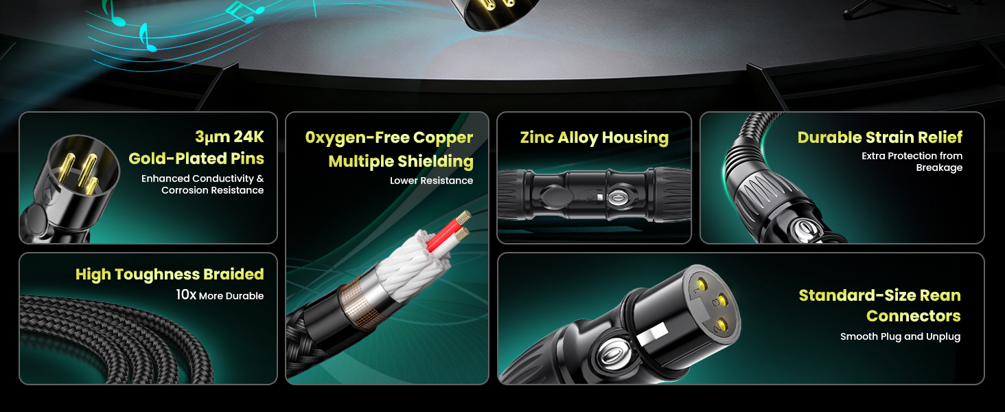 XLR Cable