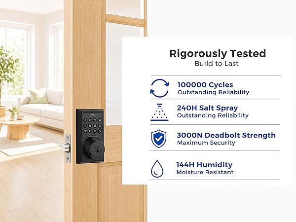 Reliable testing