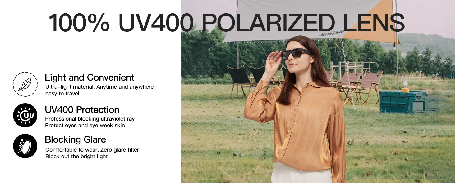 Sunglasses advertisement showcasing 100% UV400 polarized lenses. Features icons for light, convenient, UV400 protection, and blocking glare benefits.