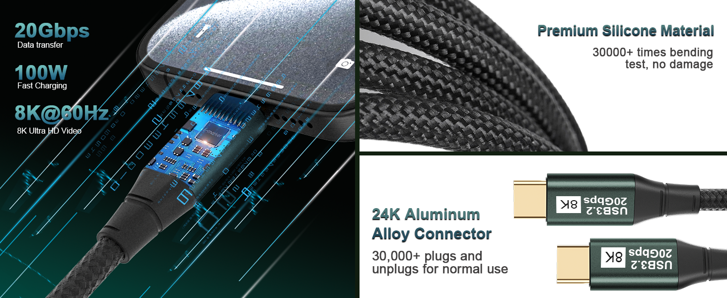 USB C to USB C Monitor Cable