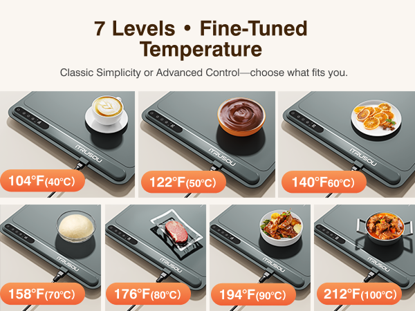 7 Level Temp