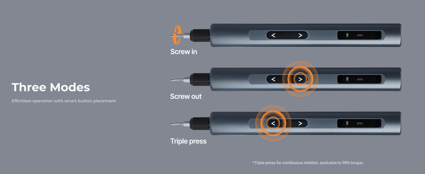 5-Level Precision Torque Control