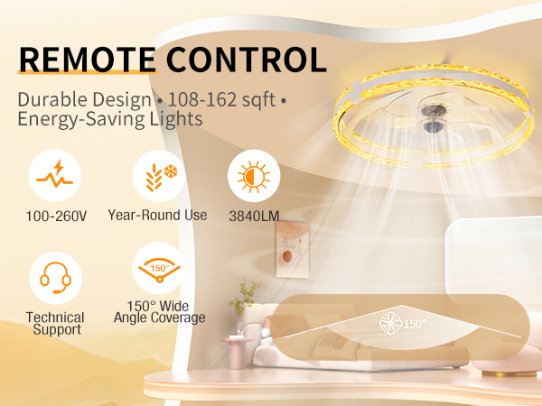 shark turbo blade fan small fans for bedroom govee ceiling light
